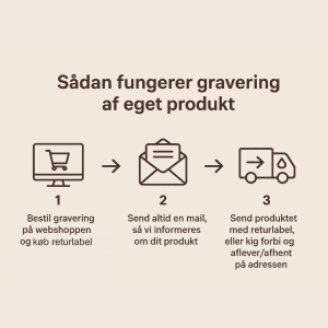 tilvalg - gravering af eget produkt